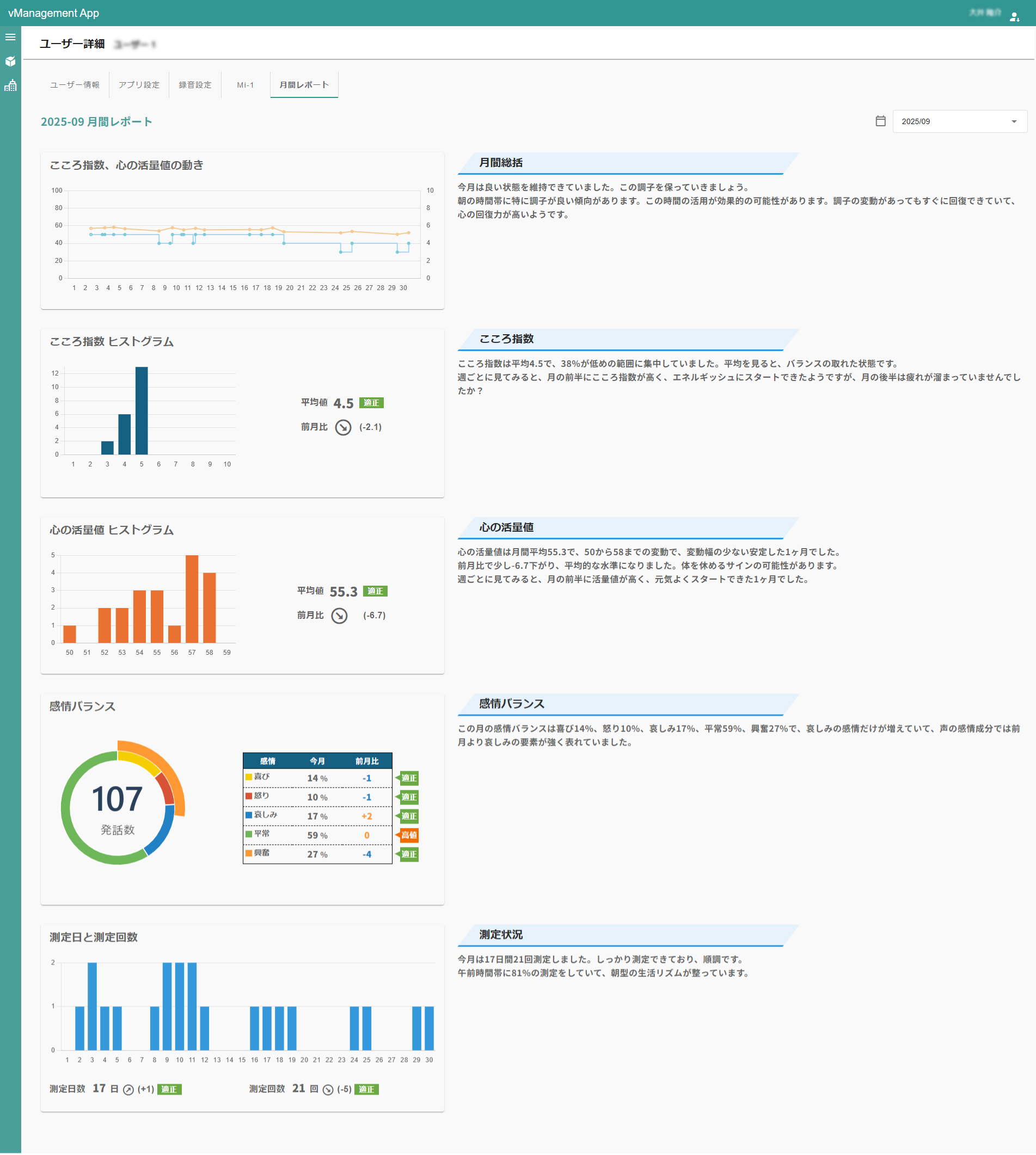 vManagement PersonalReport